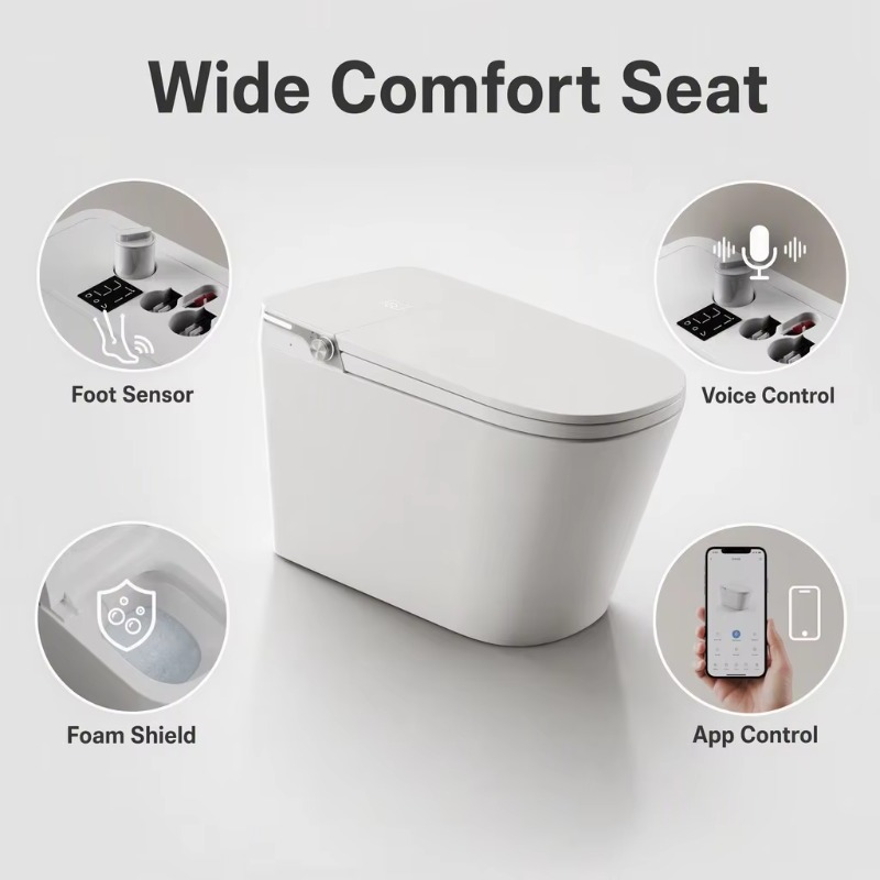 โถสุขภัณฑ์อัจฉริยะสีขาว ทรงสี่ - Home In Bathroom บทวิจารณ์และราคา