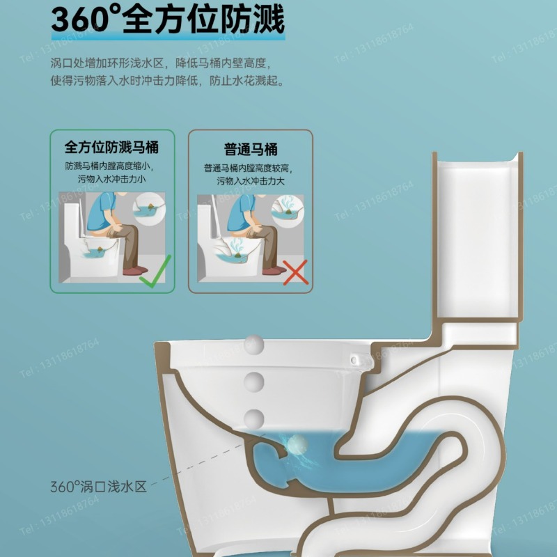 ผู้ผลิตโถสุขภัณฑ์ ขายส่งสุขภัณ - Home In Bathroom บทวิจารณ์และราคา
