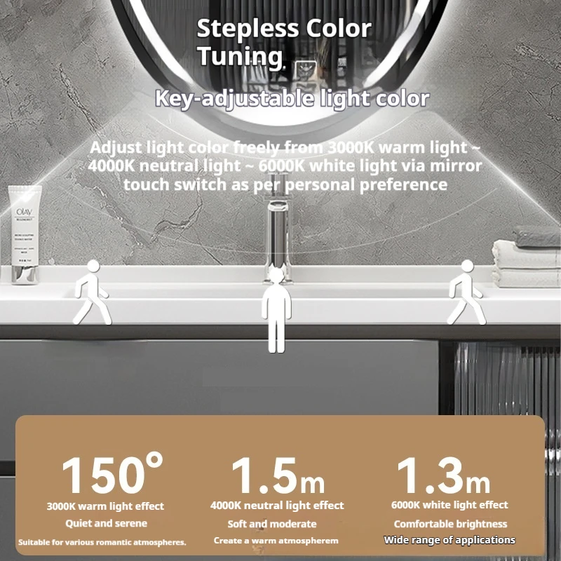 กระจกห้องน้ำ LED รูปวงรีขนาด 2 - Bathroom Mirror Led บทวิจารณ์และราคา