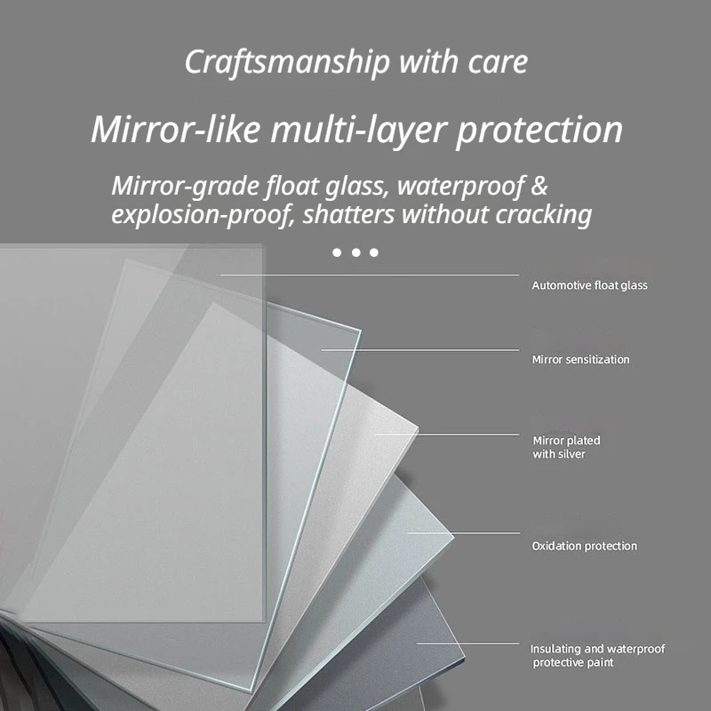 กระจก LED ทรงแปดเหลี่ยมขนาด 24 - Bathroom Mirror Led บทวิจารณ์และราคา