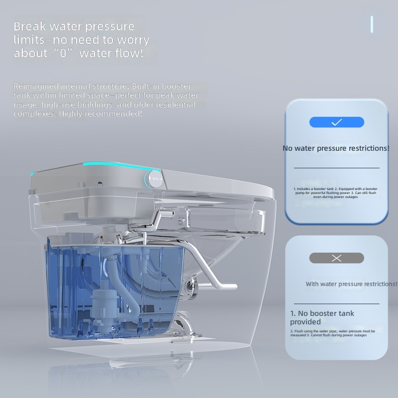 สุขภัณฑ์อัจฉริยะ สีชมพู ออลอิน - Home In Bathroom บทวิจารณ์และราคา