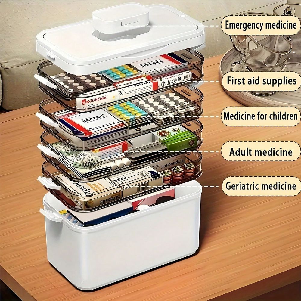 กล่องจัดเก็บยาแบบโปร่งใสหลายชั - Home In Bathroom บทวิจารณ์และราคา